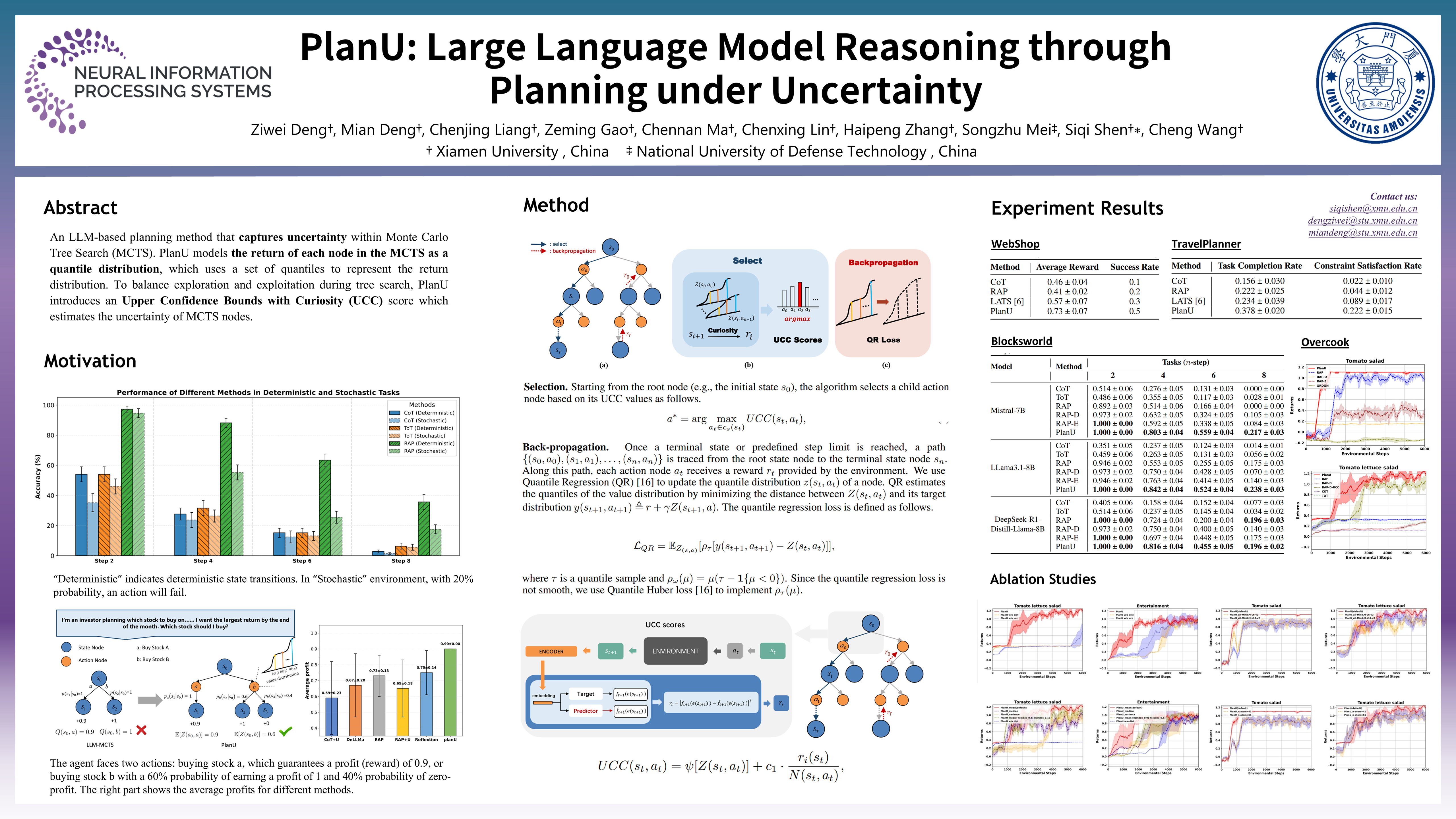 NeurIPS Poster PlanU: Large Language Model Reasoning through